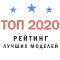 Рейтинг видеорегистраторов с антирадаром  в 2020 году | Санкт-Петербург